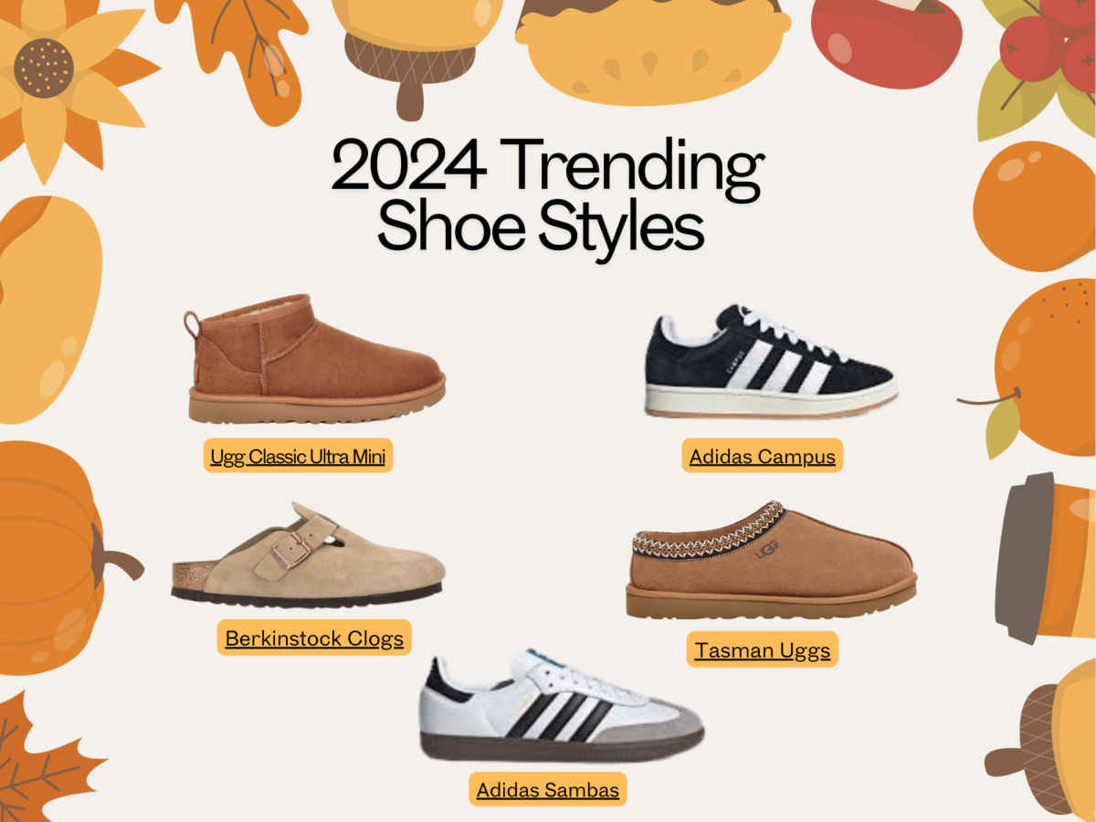 The trending shoes of 2024